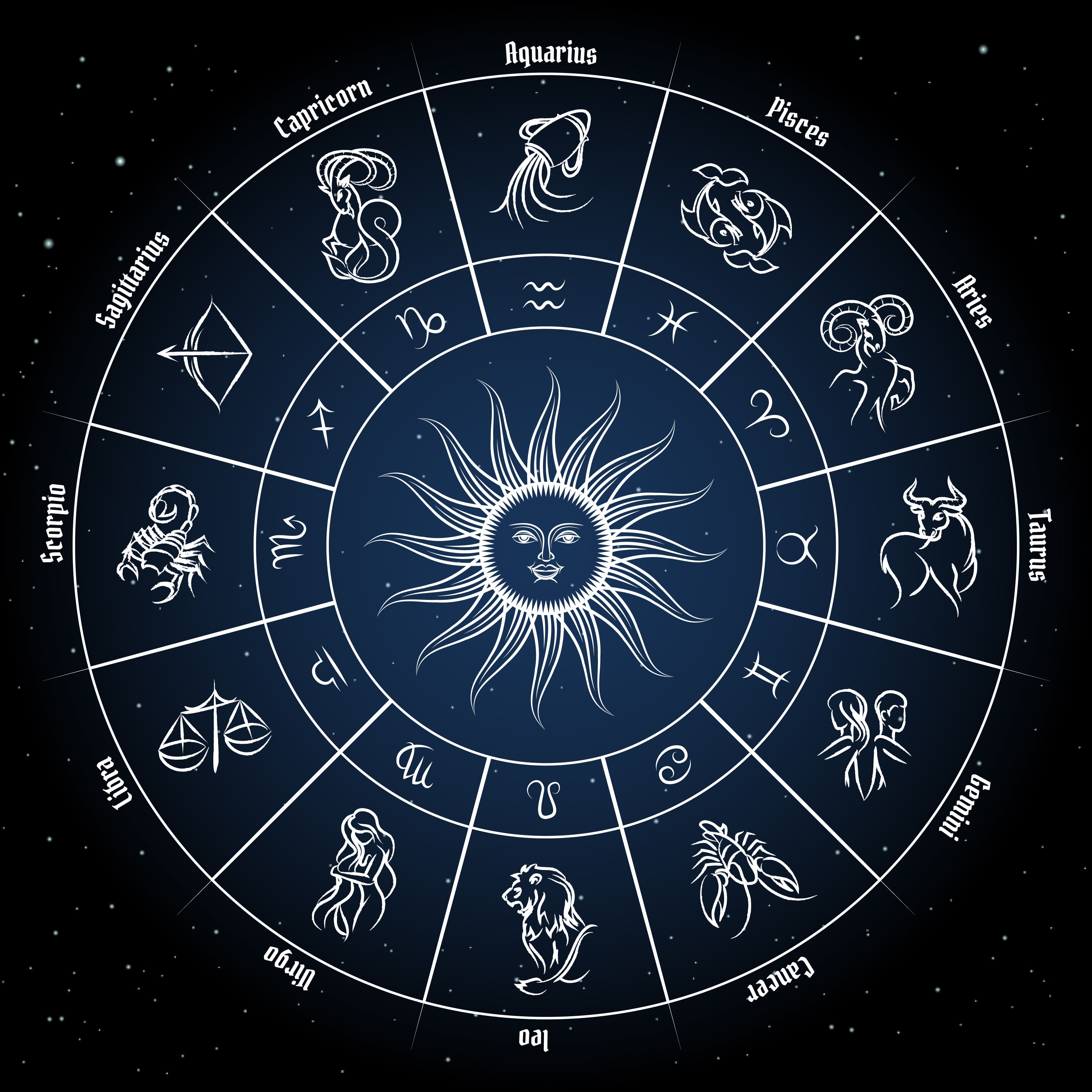 astrology (2)
