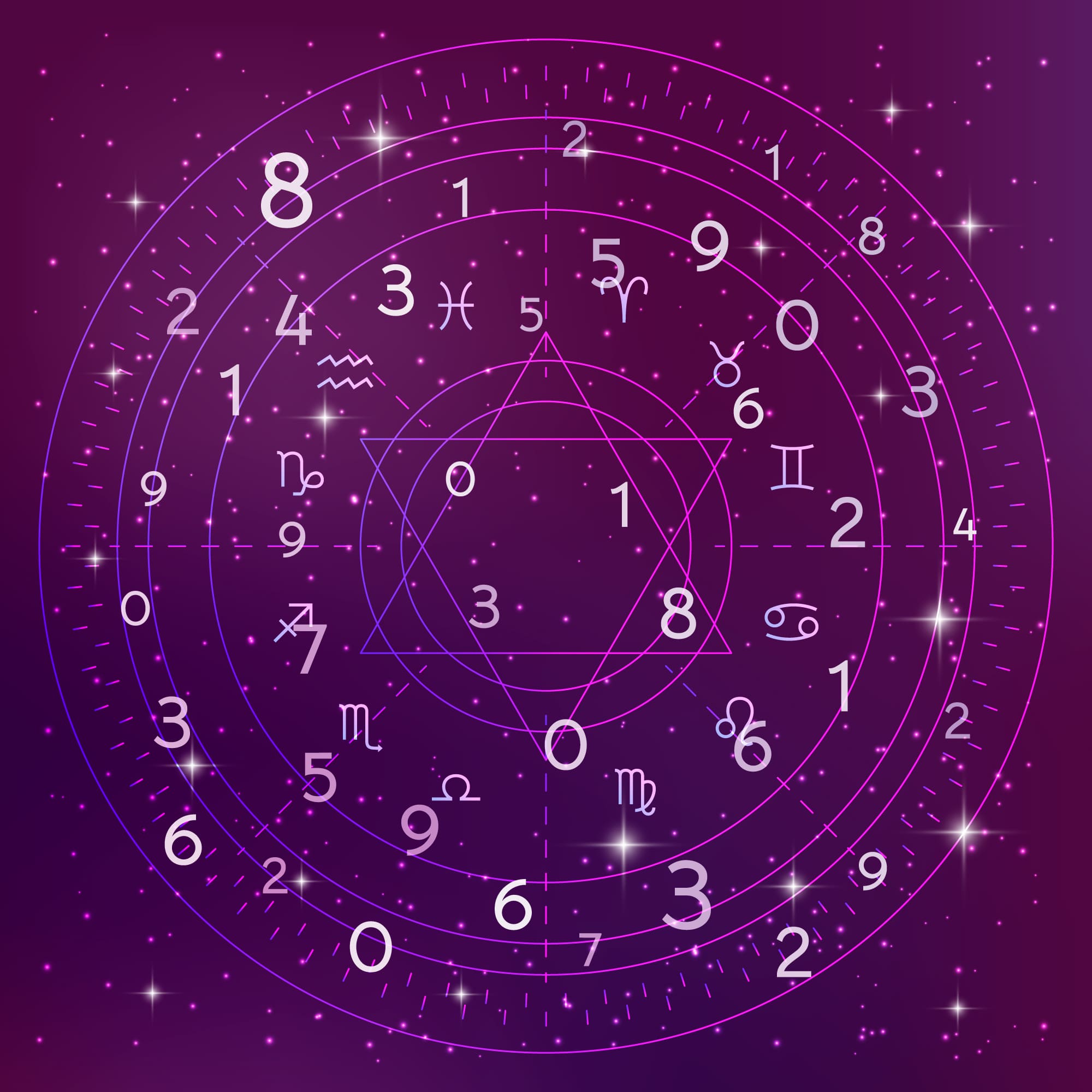 numberlogy